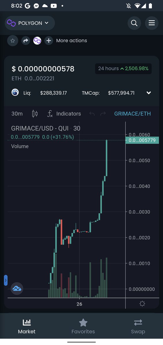 ItsGrimaceCoin's tweet photo. GRIMACECOIN momentum is in! 🔥🚀

If you are a crypto promoter send us a DM! If you know one, tag them below!

We're ready to get this party really started!

Giving away $400 GRIMACE split to four people who RT, tag a friend and follow @ItsGrimaceCoin so we can send you tokens! https://t.co/YEfcdv62Hy