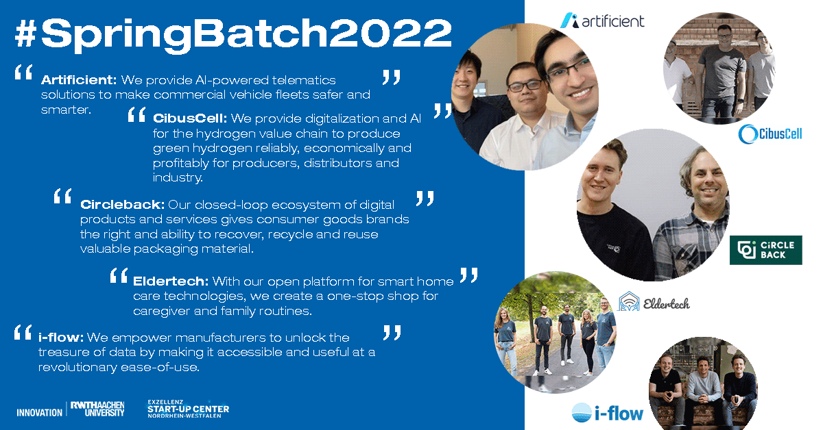 RWTHInnovation's tweet photo. Meet the teams of the #SpringBatch2022 of our #RWTHIncubationProgram | We are happy to introduce to you the first five teams of our new batch: Artificient, CibusCell, Circleback, Eldertech, and i-flow.
#ESCNRW #RWTHecosystem 
@RWTH https://t.co/0C6nCBMkLF