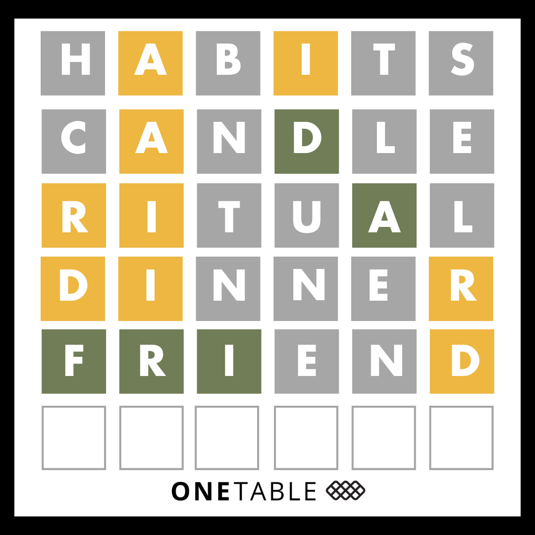 onetableshabbat's tweet photo. The #wordle of our dreams.
β¨π©πͺπ―π΅: Find yours at https://t.co/6NRkdl7z9R
#Shabbat
#ShabbatShalom
#MyOneTable
#Gameswithfriends
#Wordgames https://t.co/1qgO6KPesw