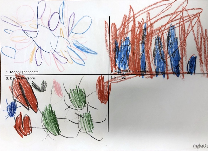 Cheltenham College Prep Music tweet media