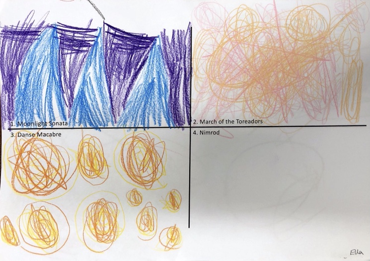 Cheltenham College Prep Music tweet media