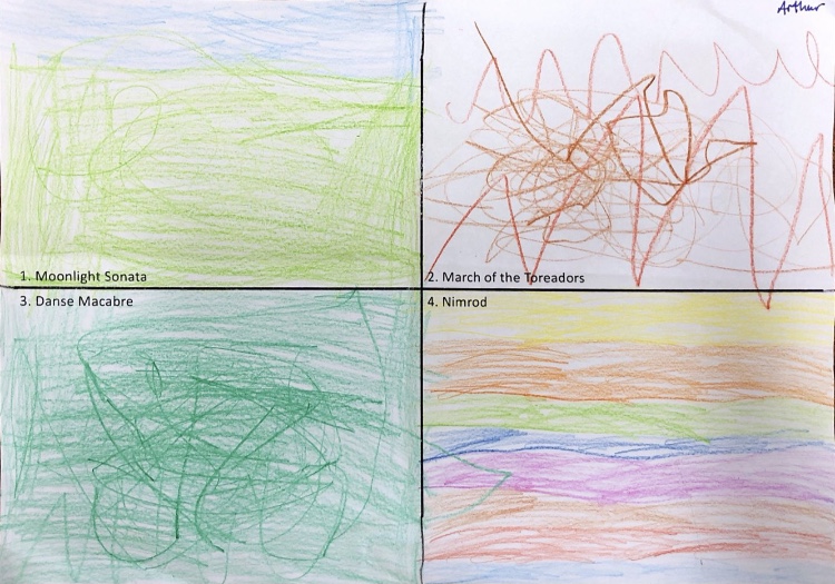 Cheltenham College Prep Music tweet media