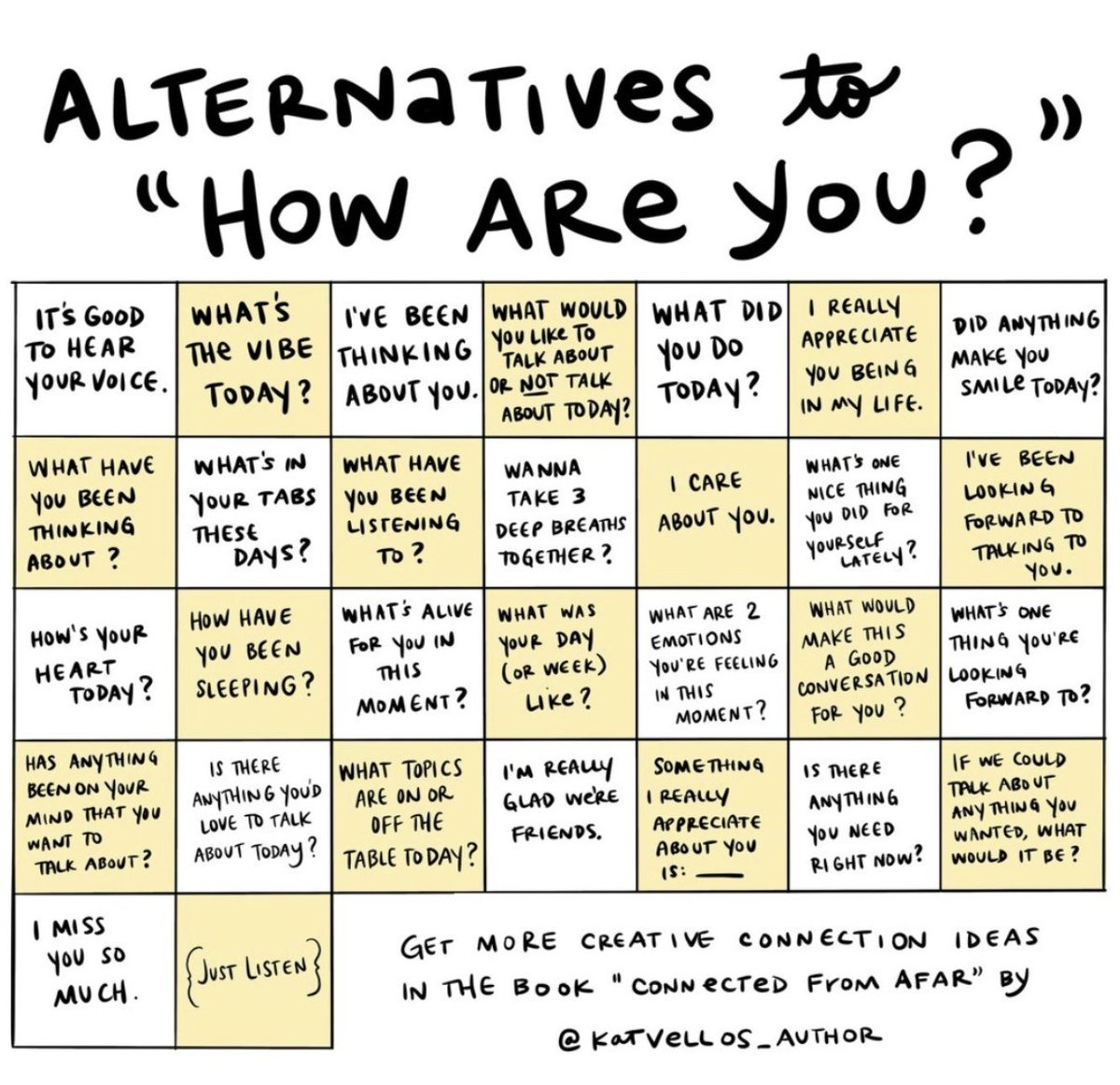 MissVogel_'s tweet photo. Conversations around #MentalHealth should happen 365 days a year. Keep ckecking in on those in your life, today and everyday! https://t.co/Xc3QR9lyGs