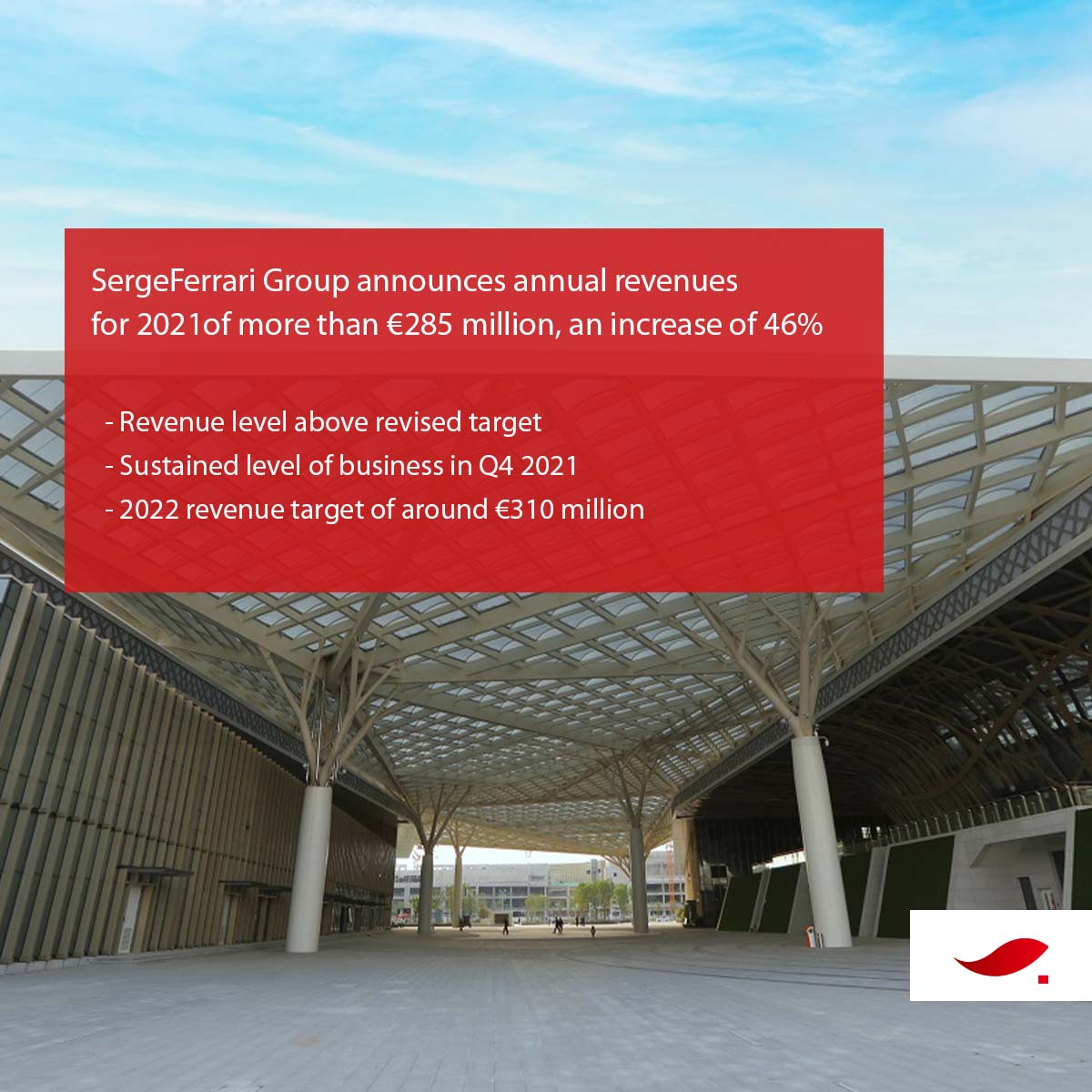 SergeFerrari Group announces annual revenues for 2021
of more than €285 million, an increase of 46%

ow.ly/f6xG50HEFvg

#sergeferrarigroup #business #company