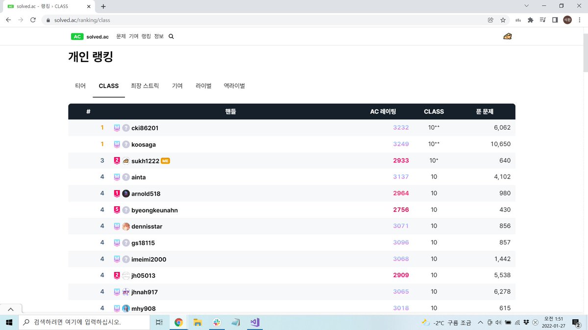 solved.ac CLASS 10 은장 달성했어요!