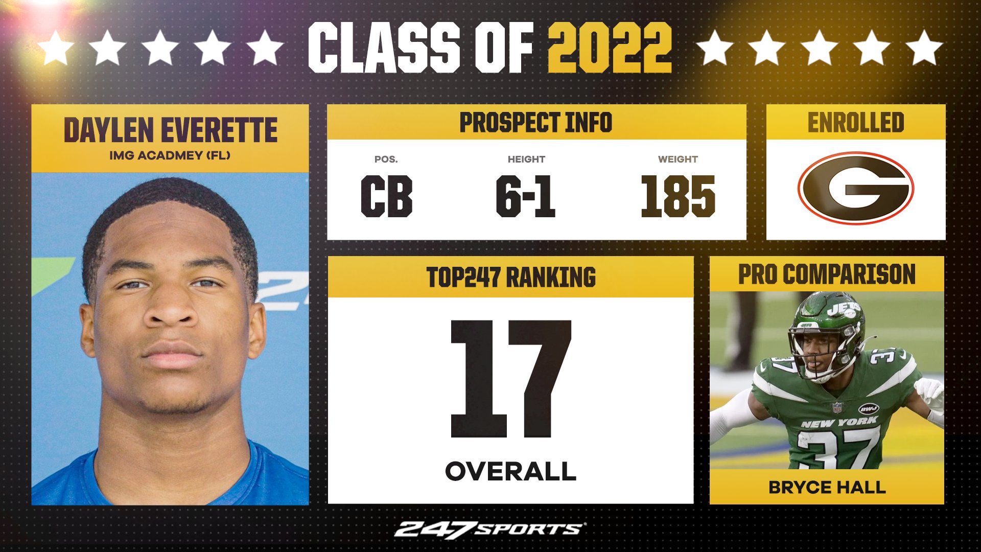 247sports 5 Cb Daylen Everette Is The No 17 Player In The Country And He S Headed To Georgiafootball T Co Zamnv9hvea Twitter