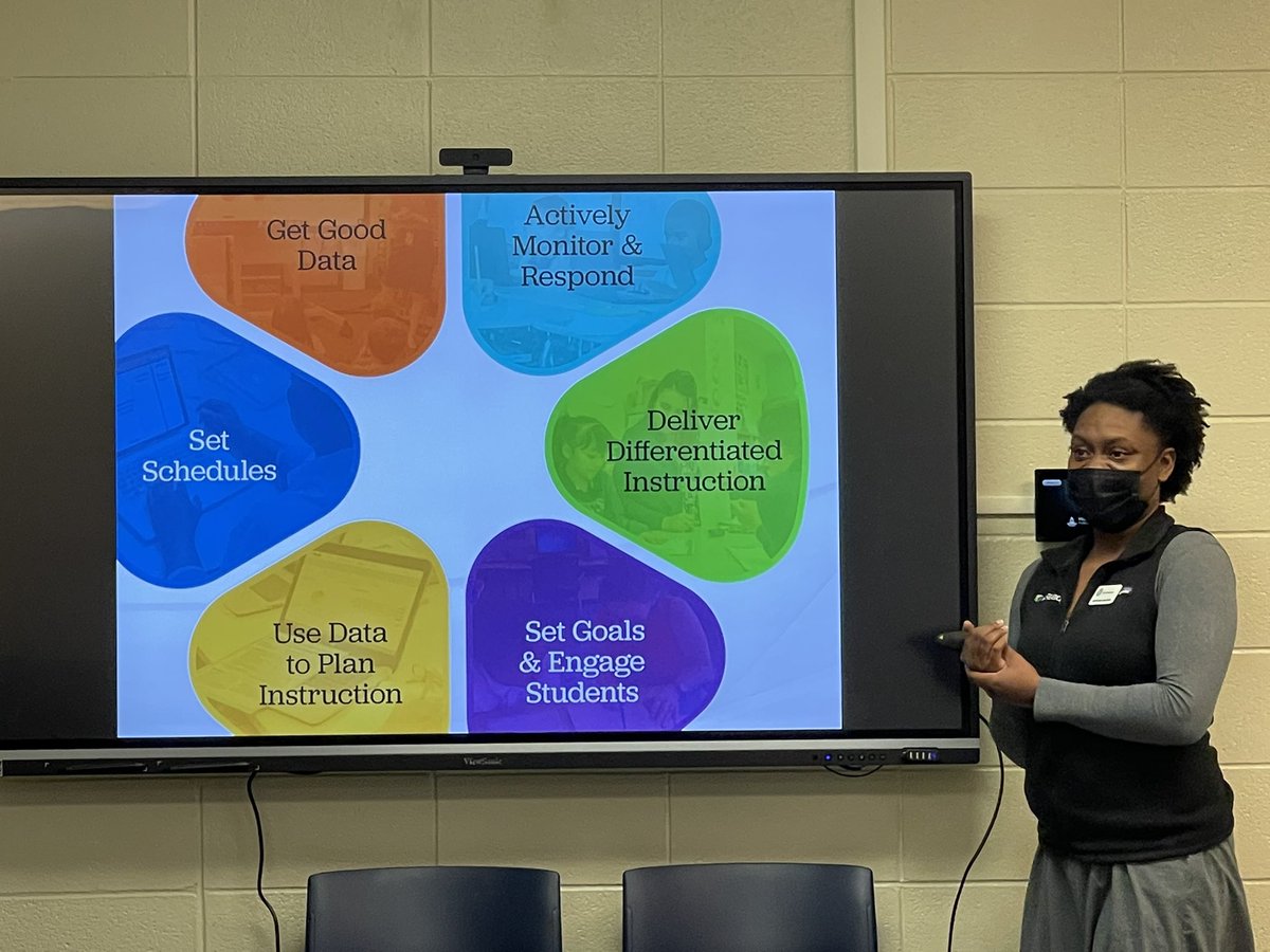 KevinBalius's tweet photo. A great day with our @Causeytigers! They are working with @KThompsoniReady to dig into data and plan for instruction! #acapready #WeSlayELA https://t.co/qtsabQ9Uvz