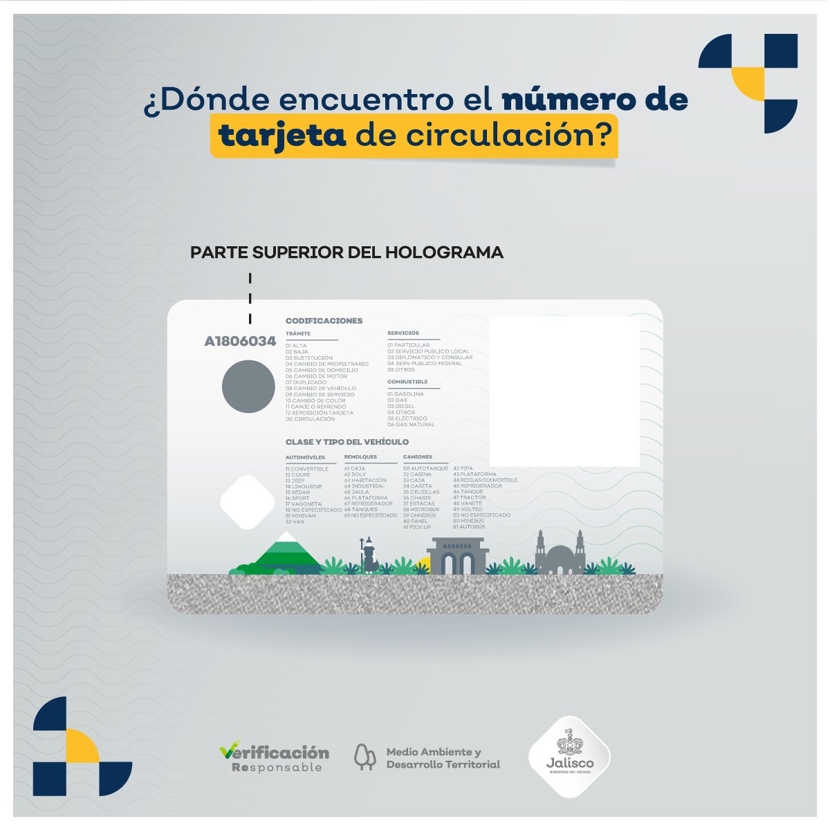 VResponsableJal on Twitter: "☝️El número de tarjeta de circulación se ...