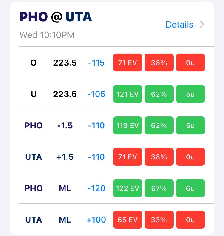 PositevBets's tweet photo. Positive Expected value bets for the day. Follow the ones in green only! #NBA #GamblingTwitter #bettingpicks #positiveexpectedvaluebets #SportsPicks #mgm #fanduel #DraftKings #CaesarsSportsbook https://t.co/jdo0VSF3Gs