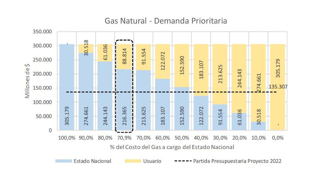 EcaraEcara6's tweet photo. https://t.co/wDWqp8xaiL
ANÁLISIS POLITICO SOBRE EL INFORME TÉCNICO OFICIAL DE PRECIOS DEL GAS @InfoEnargas @dariomartinezpj @Energia_Ar https://t.co/32Ops9EPl4