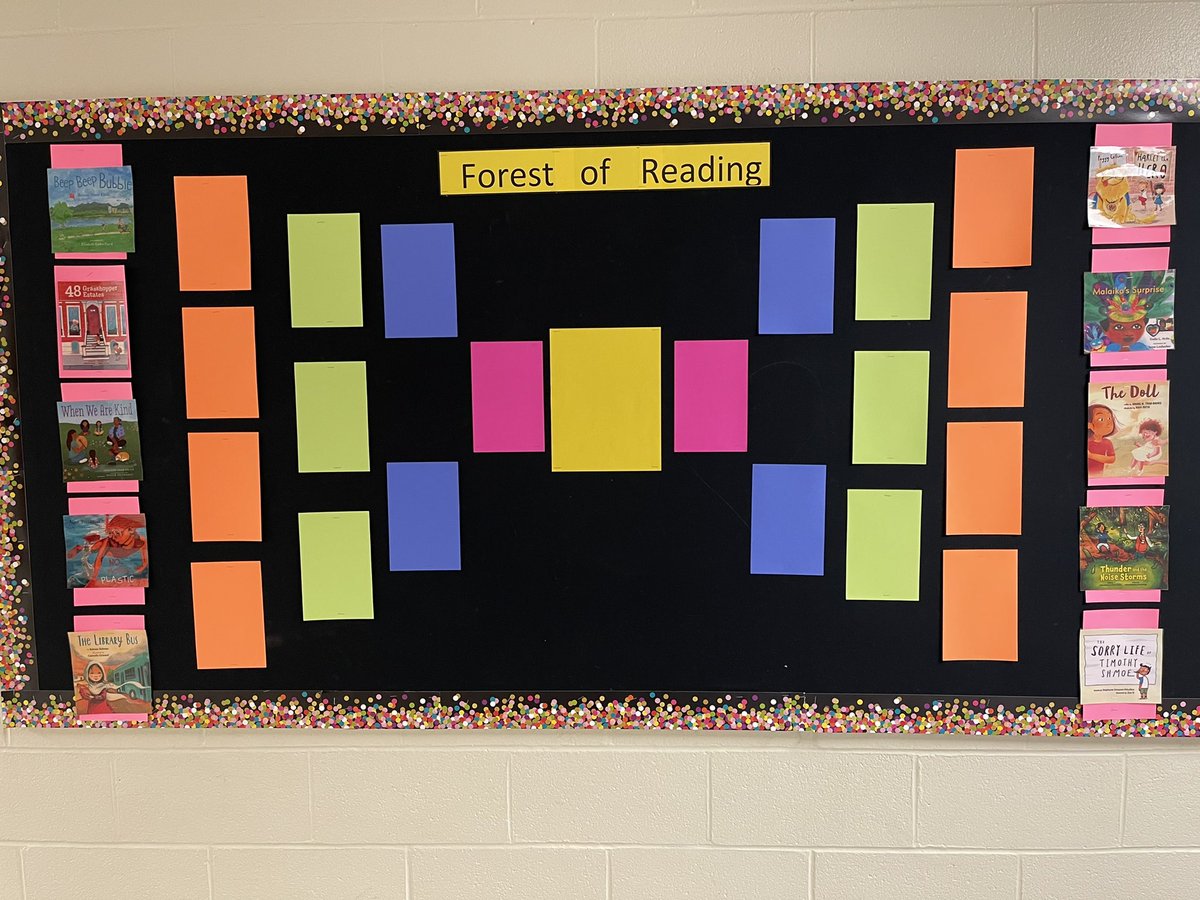 MrHill_LDSB's tweet photo. Our @ForestofReading 2022 Battle of the Books is ready to go! Looking forward to reading and exploring this year’s Blue Spruce nominees with my 3/4s in the upcoming weeks. I wonder what book will be our favourite this year? #ShineBright https://t.co/Y2IWIe86Xj