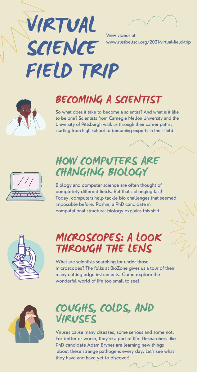To gear up for our spring science fair, we've asked professors and graduate students from CMU and Pitt to film some short, fun videos about their research and careers. Check them out at rustbeltsci.org/2021-virtual-f…
