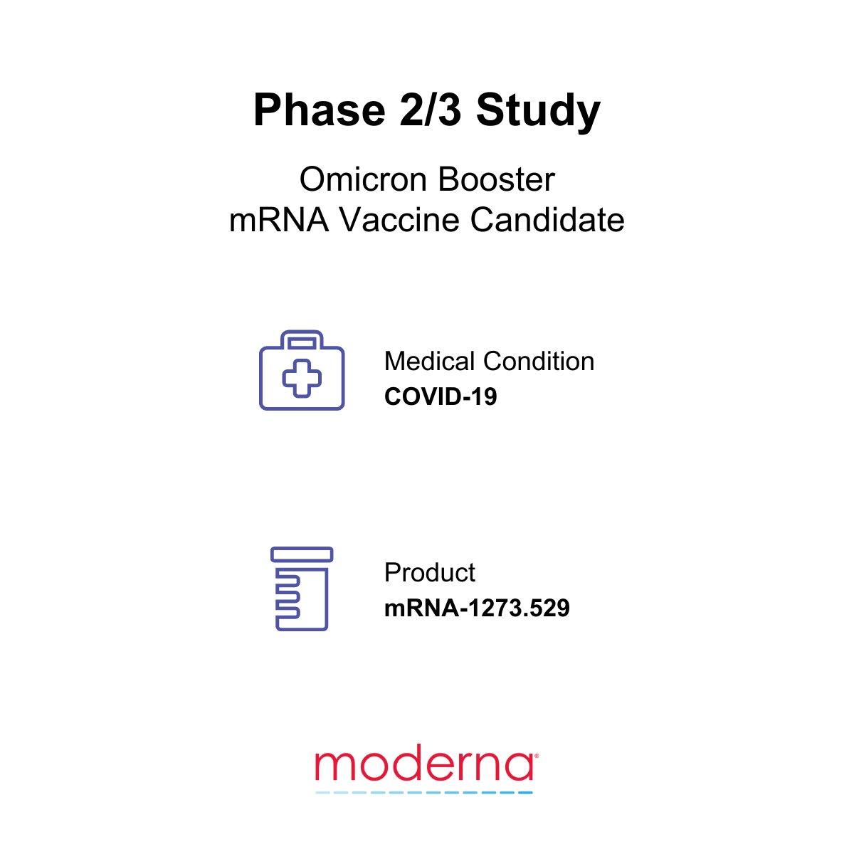 moderna_tx's tweet photo. ANNOUNCEMENT 📢: Given the long-term threat demonstrated by Omicron’s immune escape, we are pleased to announce that the first participant has been dosed in the Phase 2 study of our #Omicron-specific #booster candidate (mRNA-1273.529)! Learn more: https://t.co/wtbRLWEBh9 https://t.co/vpFV9ORA7i