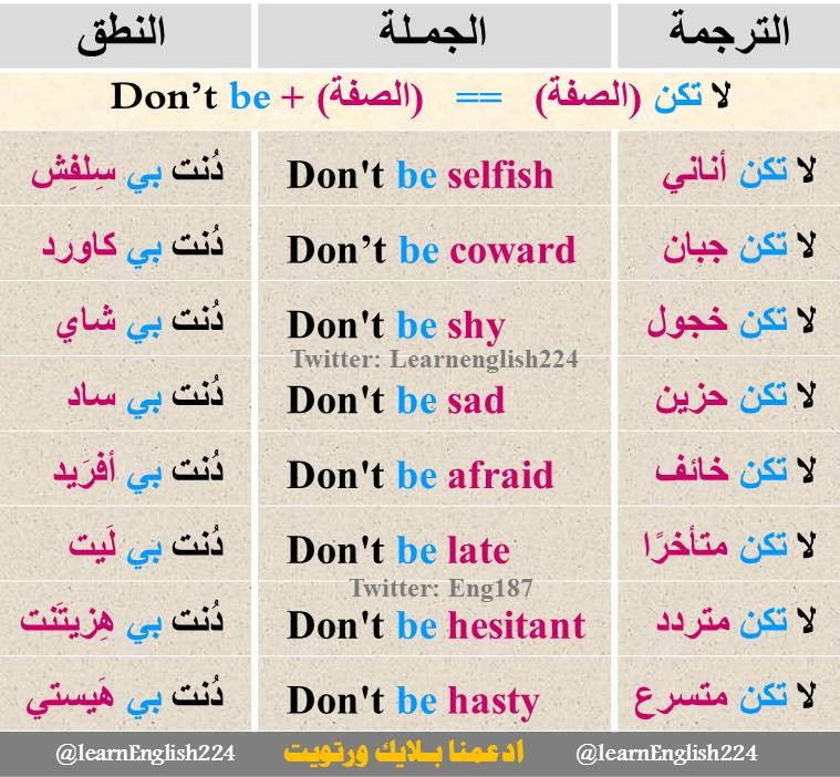 لا تكن (صفة)
(الصفة) + Don't be
رتويت او احفظها بالمفضلة تفيدك
 #حفرالباطن_الان