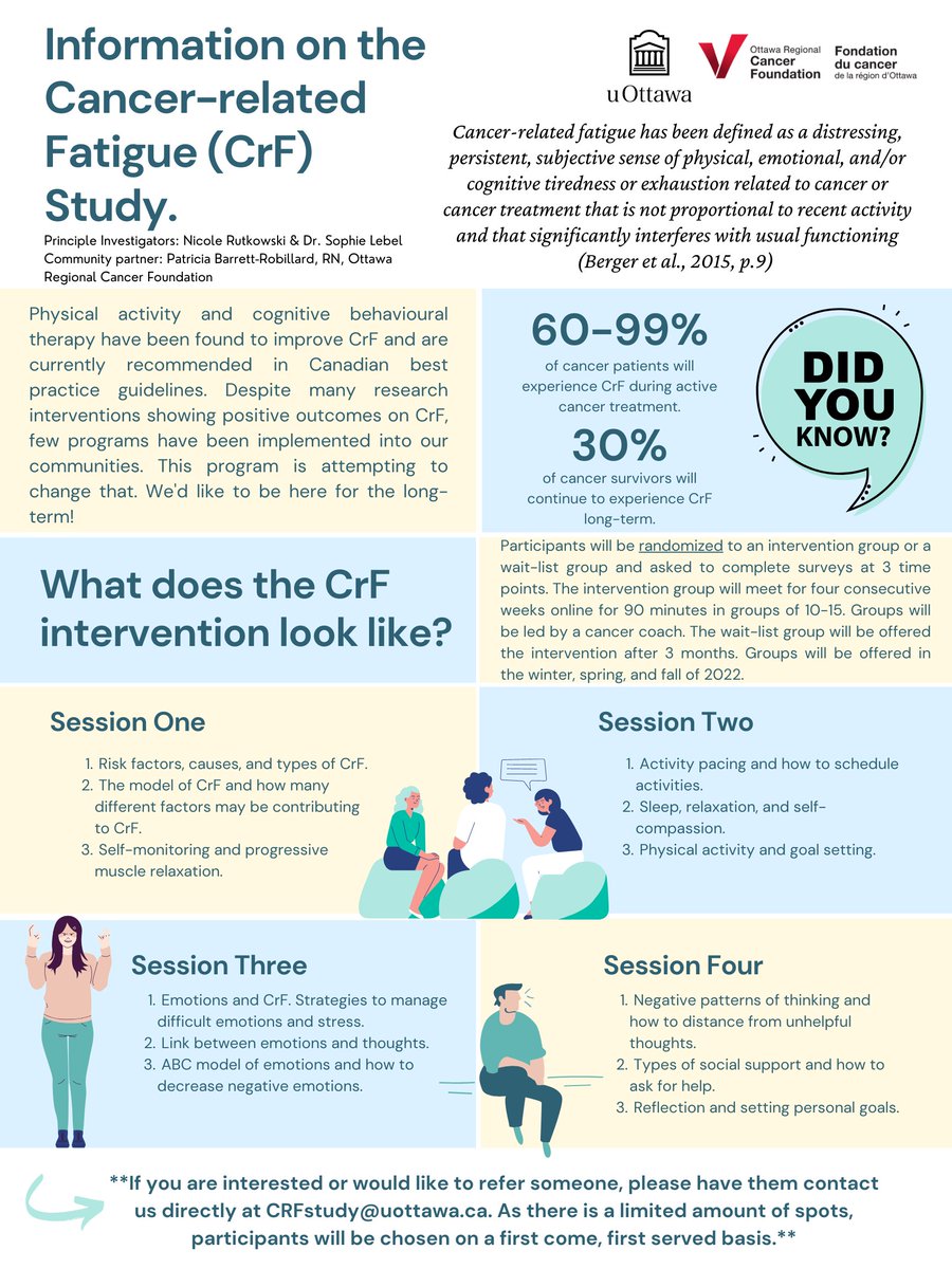 Did you know that practicing progressive muscle relaxation daily was found to reduce #cancer-related #fatigue? Join our group on Feb. 8th to learn more! #CancerResearch #Ottawa <a href="/OttawaCancer/">The Ottawa Cancer Foundation</a> <a href="/uOttawa/">Université d'Ottawa | University of Ottawa</a> <a href="/ctvottawa/">CTV Ottawa</a> <a href="/ottawacity/">City of Ottawa</a> <a href="/ottawasuncom/">Ottawa Sun</a>