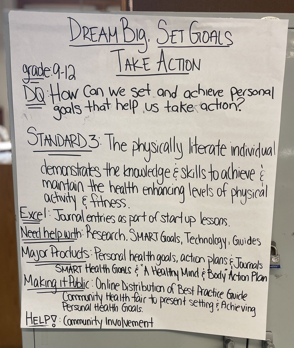 AndrewPrestaPE's tweet photo. @JorgeDoesPBL How can we set and achieve personal goals that help us take action ? https://t.co/9EInr8Q1F2