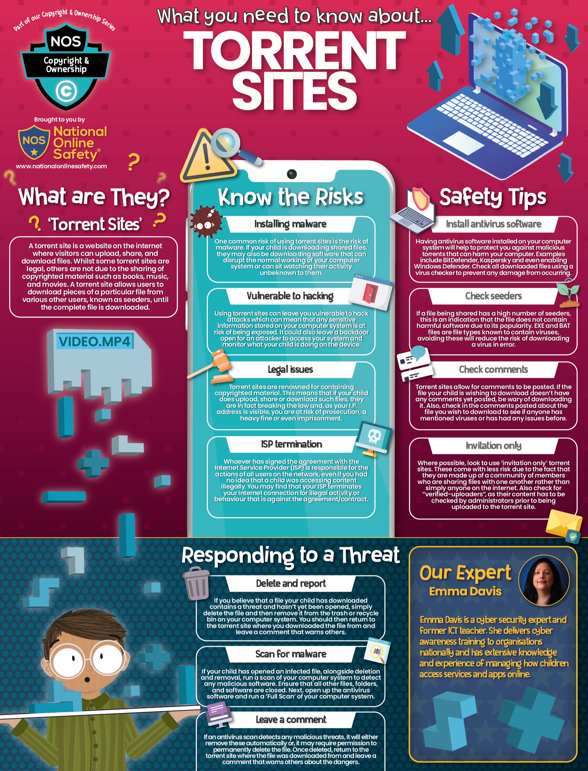 Arnold Lodge School This Week It S All About Torrent Sites On Wakeupwednesday In The Guide You Ll Find Tips On A Number Of Potential Risks Such As Legal Issues Hackers And