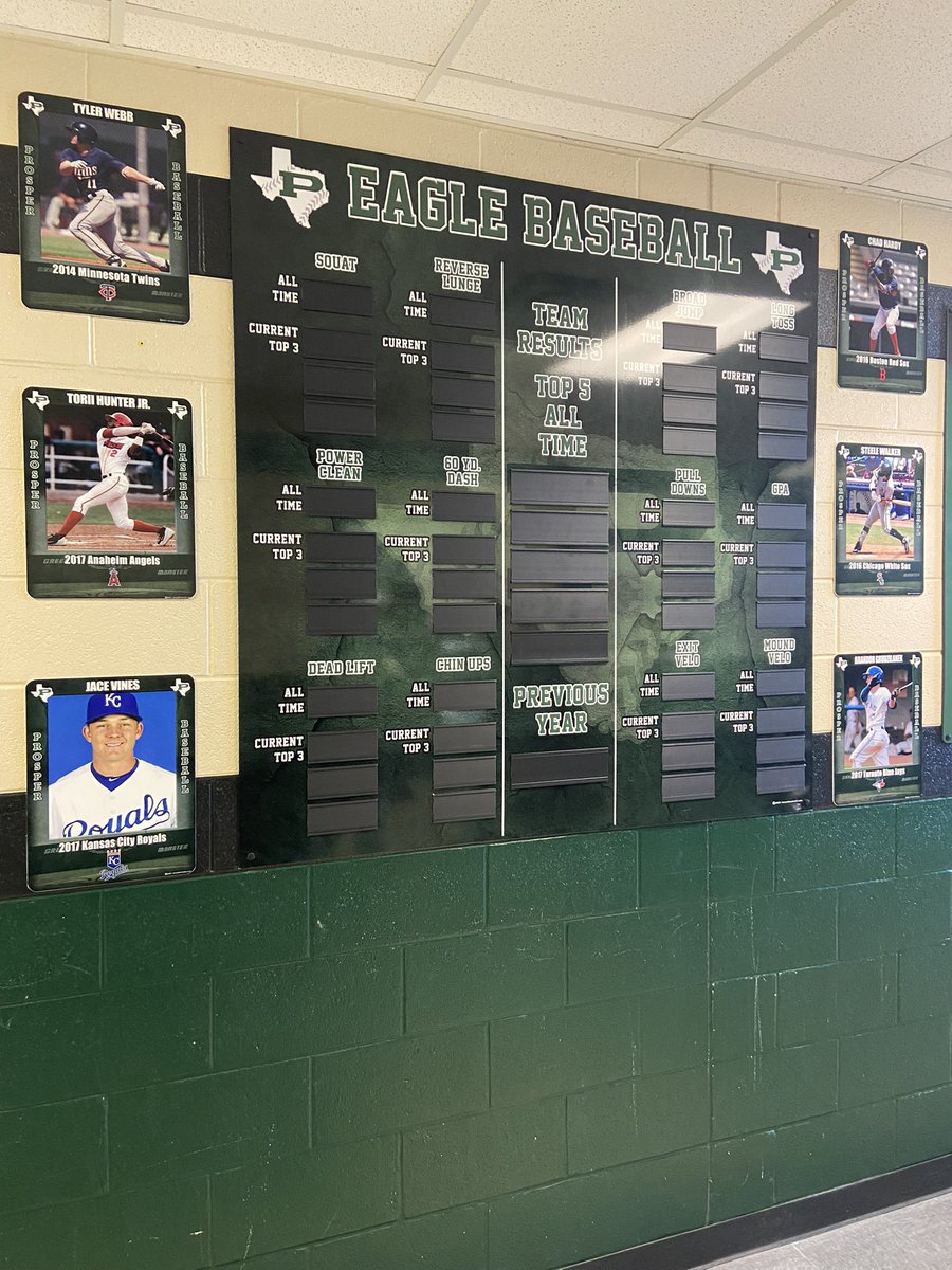 Prosper HS Baseball tweet media