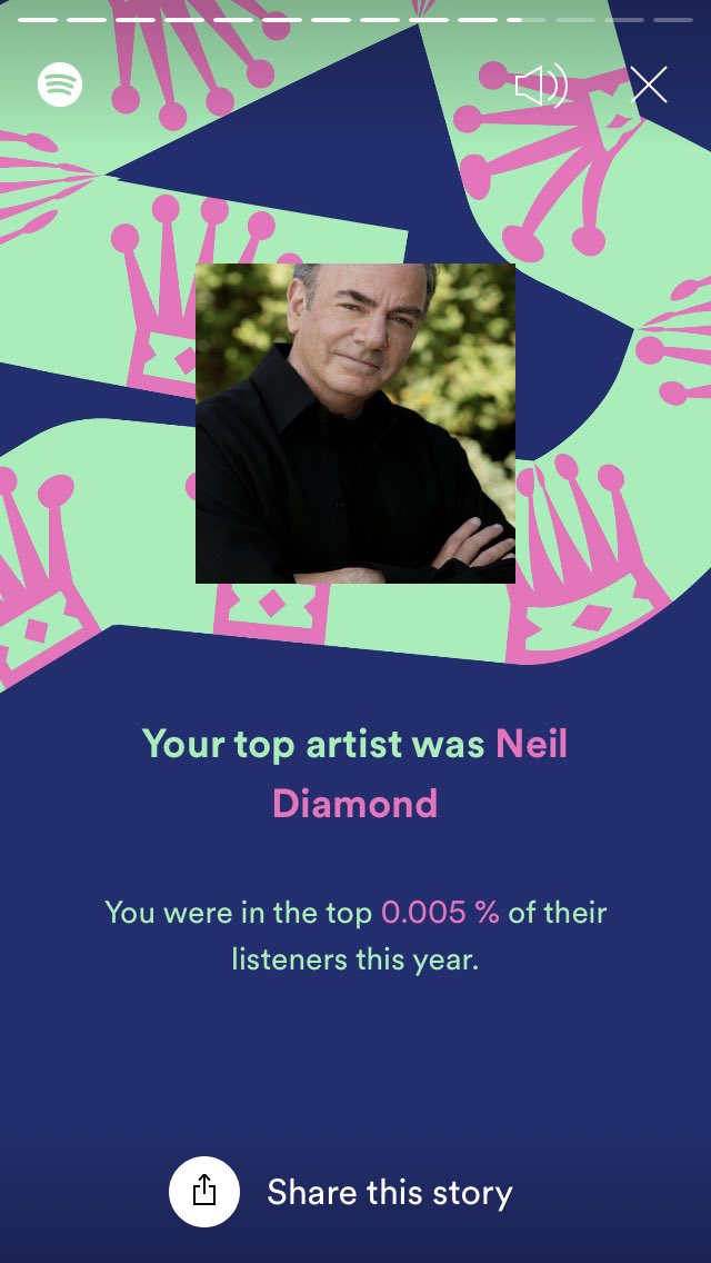 Happy Birthday Neil Diamond. 