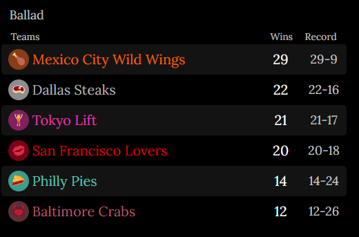 *clears throat*
if I may
WHERE'S BNN