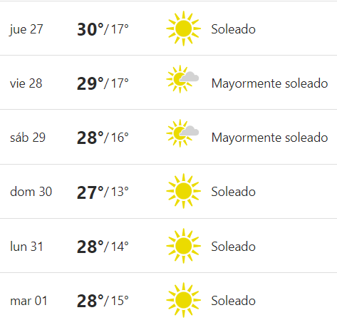 MOISESURBINA's tweet photo. Bien ... Se mantienen los pronósticos. Frente Frio ingresando con vientos débiles noches de Viernes 28 ENE, volviéndose intensos Sábado 29 ENE PM. Lo mas fuertes Domingo 30 ENE. @elnoticiero_6  Que opinan: @amides28 @GuillermoJovel6 @hidromet. https://t.co/WfxLcCmZHw