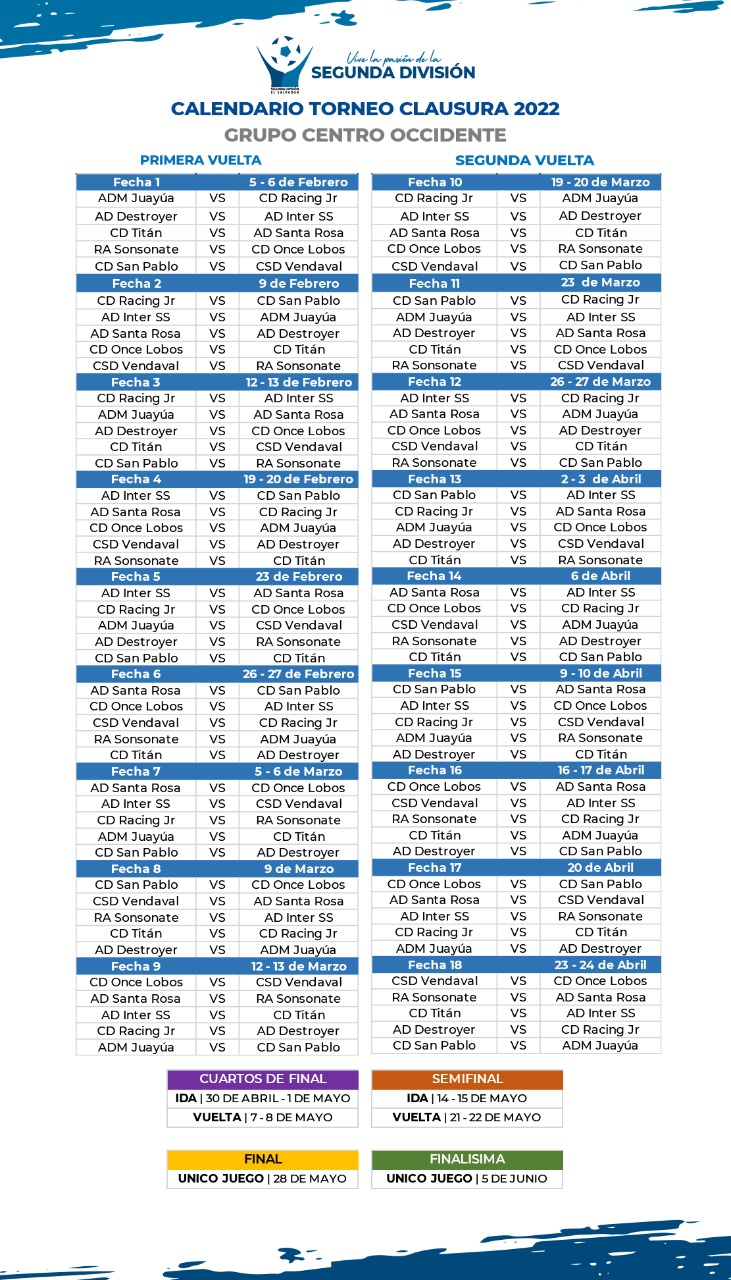 Se jugó la 12ª fecha del Torneo Clausura 2022 - AUF