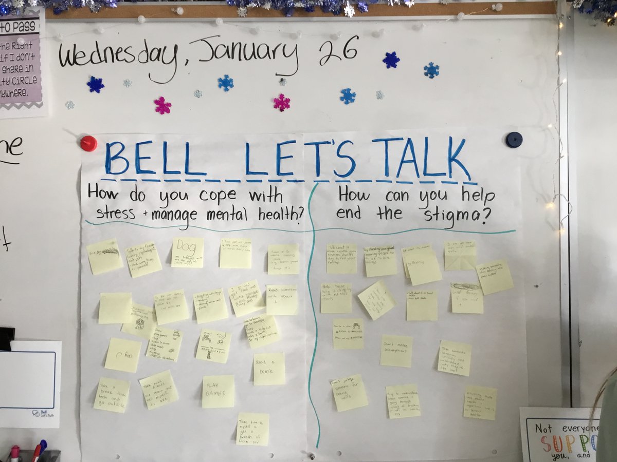 MsCherutti's tweet photo. Today is #BellLetsTalk Day. The students in my class wrote personal messages about mental health, discussed the ways in which we cope with stress/manage mental health and brainstormed how we can help end the stigma! https://t.co/GikZblaPbE