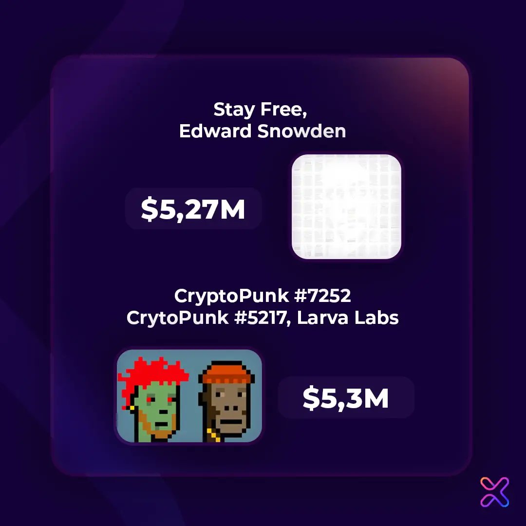 xarible's tweet photo. We’re not lying when we say that NFTs are changing the world and the way we make money 🤑 
If you are a visionary, yours could be the next 👀 Who knows!

What's the most expensive NFT you earn? 

#XaribleDAO #Xarible #Crypto #XaribleCommunity #NFTs https://t.co/bG8cfjg2N7