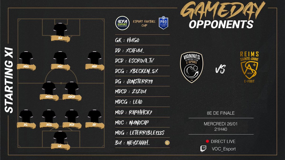 eSport_VOC's tweet image. 🔜 Soirée cruciale pour nos joueurs en @eSportFA_FR ce soir ! ⚔️

21h20 🆚 @RSAEsport 
Round 3 - EFC

22h00 🆚 @EquinoxeUnited
J11 - EFR

22h20 🆚 @TrelissaceFoot
J11- Conférence Black

22h40 🆚 @BPFC_eSport
J12 - Conférence Black

Allez le VOC ! ⚫️⚪️

#ESPORTFA22