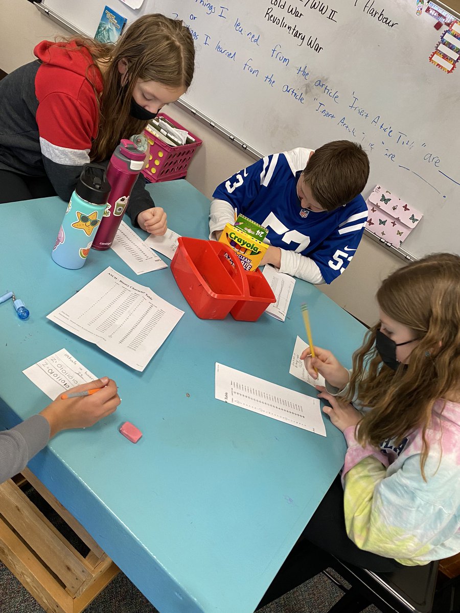 MrsMack4TCE's tweet image. Ss writing their own binary code for their Initials! #TCEcomputerscience #codersinprogress #TCEcardinals