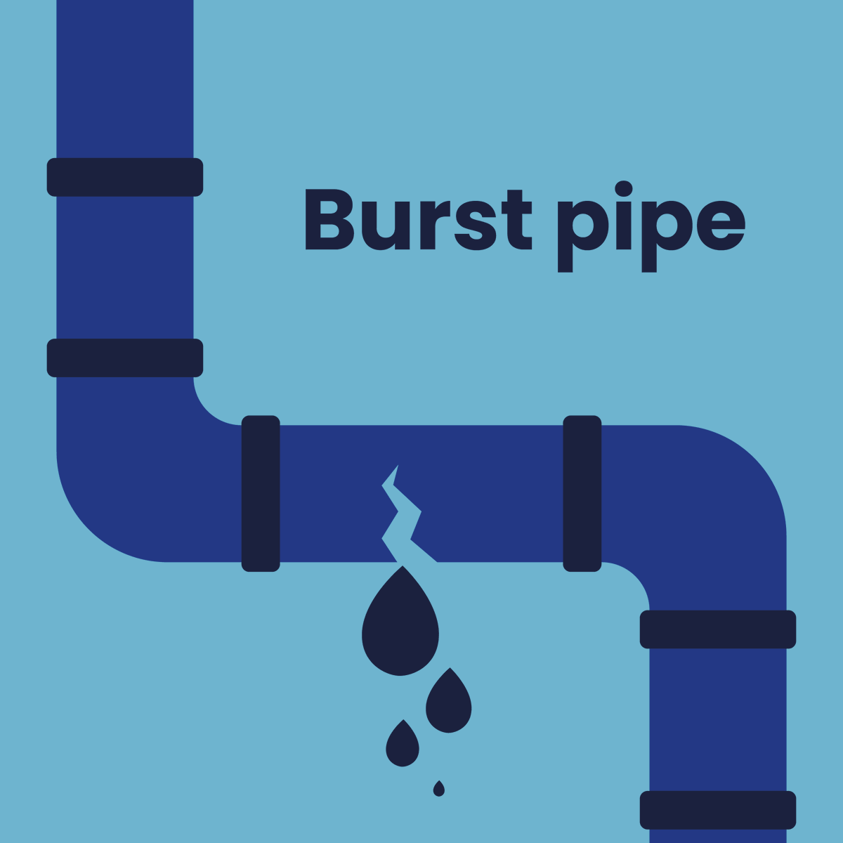 ⚠️ #FoxholmeRoad #HU7 ⚠️
 Apologies to customers experiencing no water due to our emergency repairs. We will restore supplies as soon as possible. Thank you~Nic