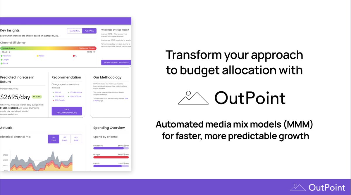 OneEleven tweet media