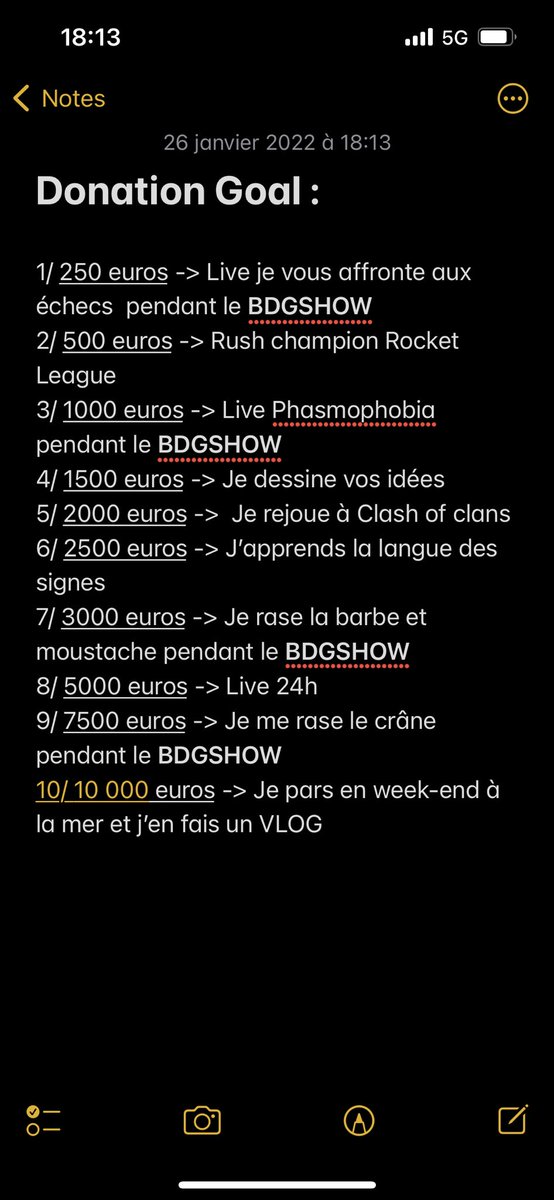 Gozoomaaa's tweet photo. Voilà mes Donations Goals pour le #BDGMONTH2022 @bdgmonth à samedi 14h sur la chaîne du @lbdgfr https://t.co/jSW6JHht2g
