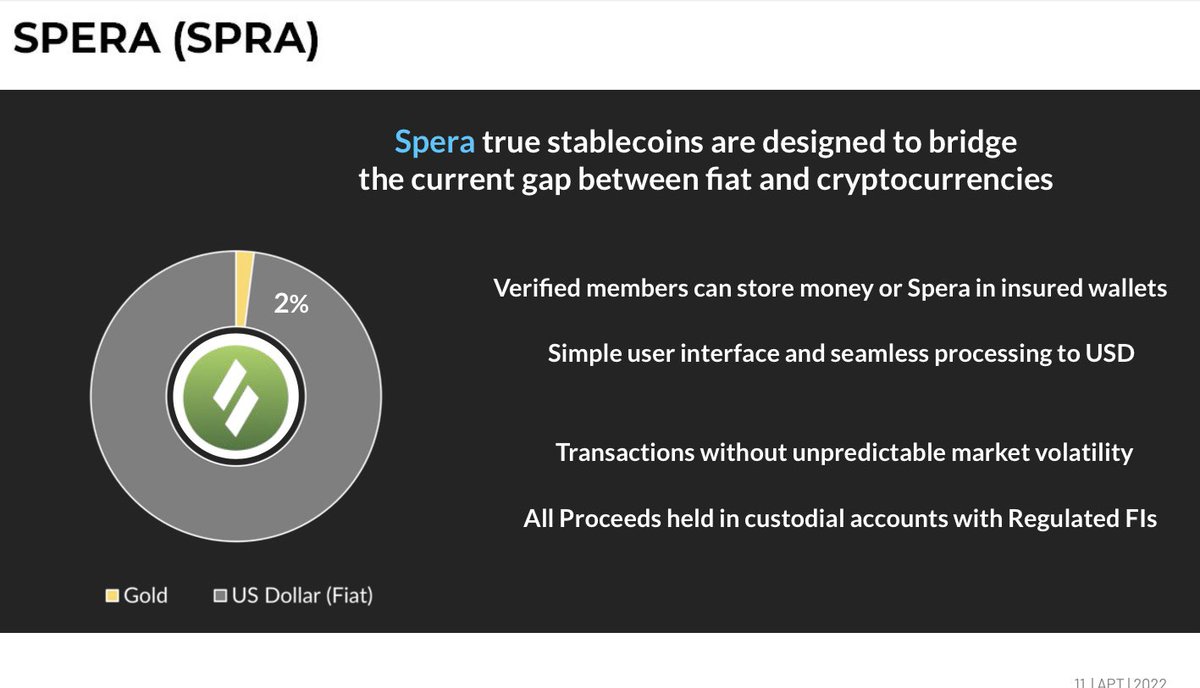 Update on Spera stablecoin pre-sale commitments - we passed $1M awhile ago. 🎉  Grateful for the support!
#SPERA  #StableCoin  $APTY
