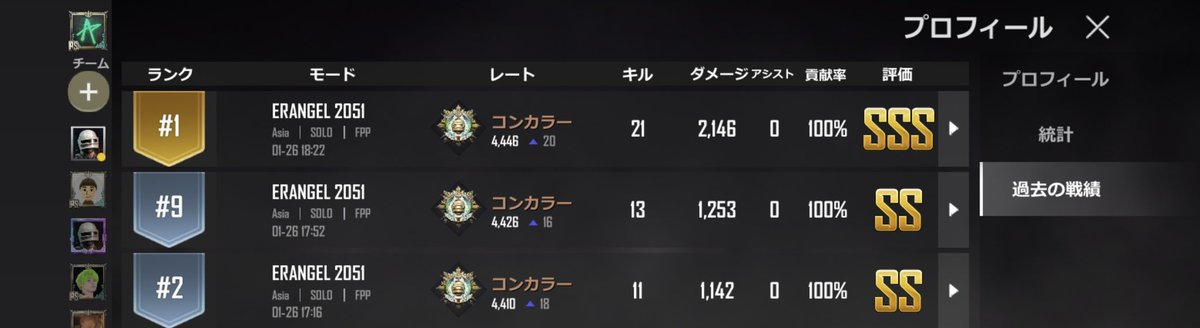 samouchannel's tweet photo. 3回に1回しか勝てないのかい！下手だわ〜。どーせドン勝つ勝負でアンチが寄らないので、中距離エイム勝負でM416持った方が印象いい。ダイニーマベストさえなければ
#PUBGNEWSTATE       
#チートだめ絶対
#最弱武器ガチャ王
#最もアンチに嫌われる男
#FPP
#M416
#ダイニーマベスト https://t.co/sMssUFK3ZO