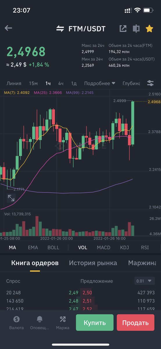 $FTM OMG🙀🙀🙀🙀🙀 

 Whooo😌