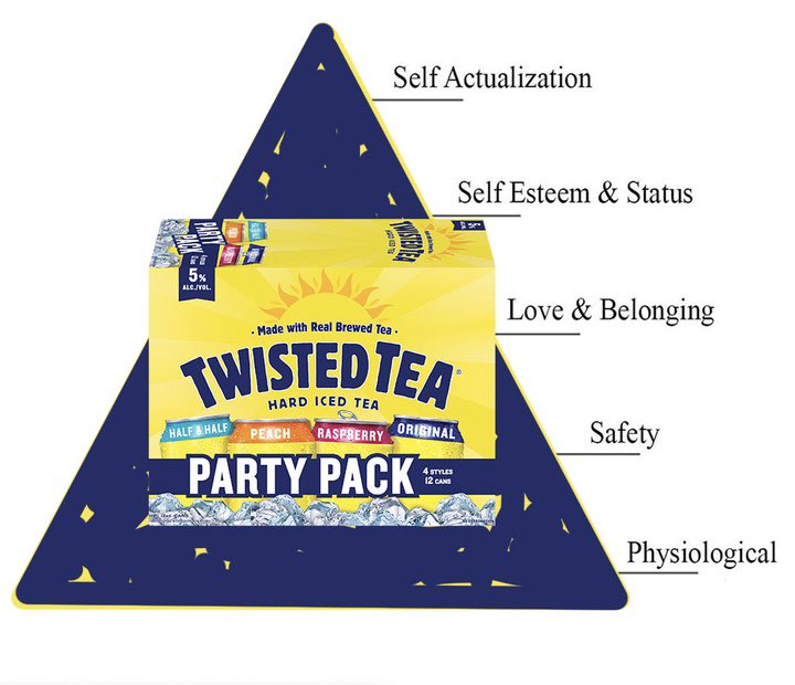 TwistedTea's tweet photo. Twisted Tea Hierarchy of Needs https://t.co/iTiUjjHGgZ