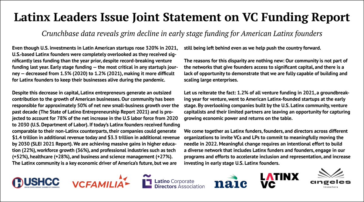 Alejandro Guerrero (@aguerrerovc) on Twitter photo The <a href="/USHCC/">USHCC</a>, <a href="/FamiliaVc/">VCFamilia</a>, <a href="/LatinoDirectors/">Latino Directors</a>, <a href="/NAICPE/">NAIC</a>, @LatinxVCs, <a href="/AngelesInvestor/">Angeles Investors</a> and I worked together to issue a joint statement in response to the horrendous data that has come out highlighting US Latinx Founder funding at the early stage dropped from 1.5% (2020) to 1.2% (2021) The <a href="/USHCC/">USHCC</a>, <a href="/FamiliaVc/">VCFamilia</a>, <a href="/LatinoDirectors/">Latino Directors</a>, <a href="/NAICPE/">NAIC</a>, @LatinxVCs, <a href="/AngelesInvestor/">Angeles Investors</a> and I worked together to issue a joint statement in response to the horrendous data that has come out highlighting US Latinx Founder funding at the early stage dropped from 1.5% (2020) to 1.2% (2021)