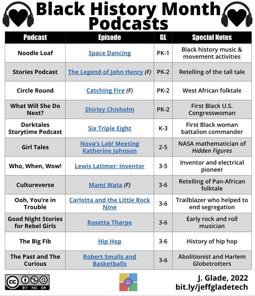 Jeff Glade tweet media