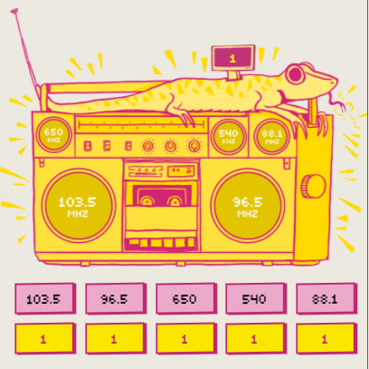 askkennedy's tweet image. Is this thing on? 📻🦎⛓️ #LizardLab #NFTs @LizardLabNFT