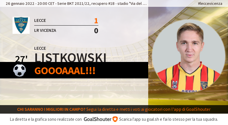 SalentoSport's tweet image. 27' #leccevicenza 1-0: Goal di Listkowski (LECCE)! bit.ly/3o1d1LB #lecvic