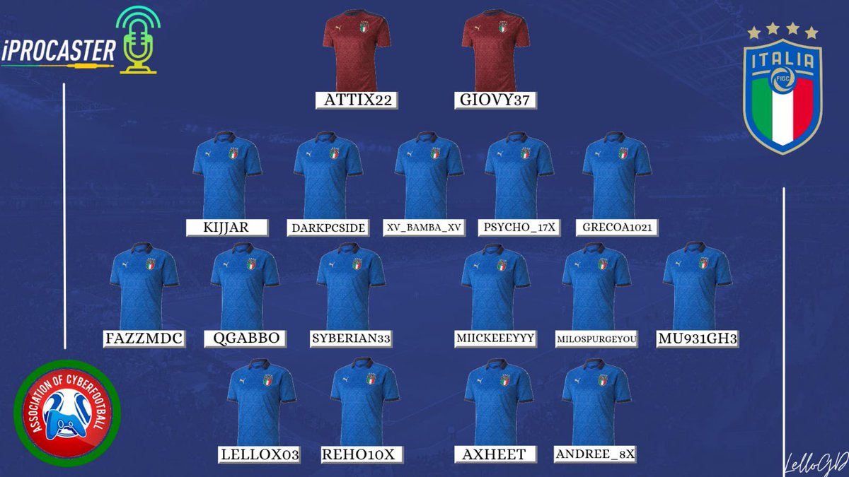 Ecco i convocati Che affronteranno il mondiale di <a href="/acf_proclubs/">Association of Cyberfootball</a> 
Pronti a dire la nostra🇮🇹

#forzaazzurri🇮🇹 

@OffSideOfficiaI <a href="/IProCaster/">🎙️iPro🦊Caster🎥</a> <a href="/NewsProclub/">News Proclub</a>