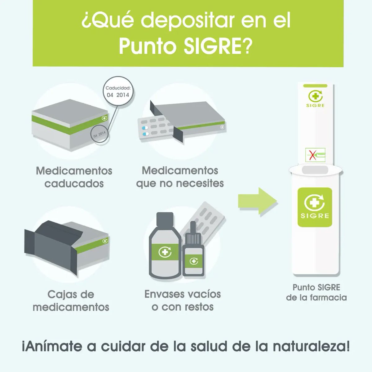 Enseñemos a los pacientes con #diabetESP a desechar correctamente los residuos generados:
- NO VAN AL PUNTO SIGRE: agujas de insulina, lancetas, insertadores del Freestyle libre, glucometros, tiras...
- SI VAN AL SIGRE: cajas, viales, reservorios de insulina y plumas vacías.