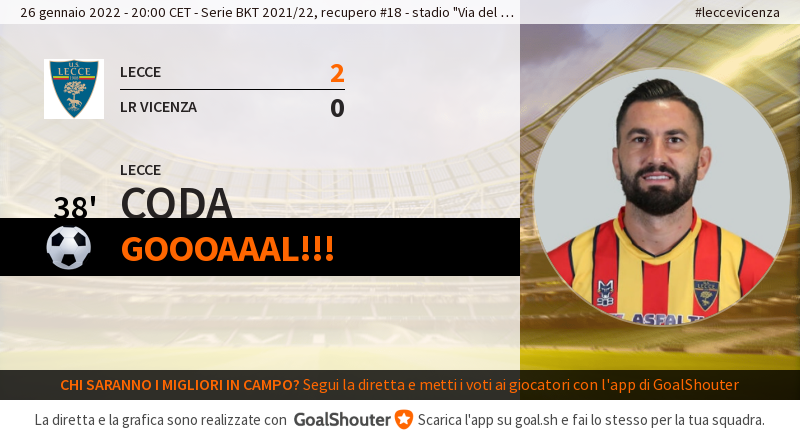 SalentoSport's tweet image. 38' #leccevicenza 2-0: Goal di Coda (LECCE)! bit.ly/3o1d1LB #lecvic