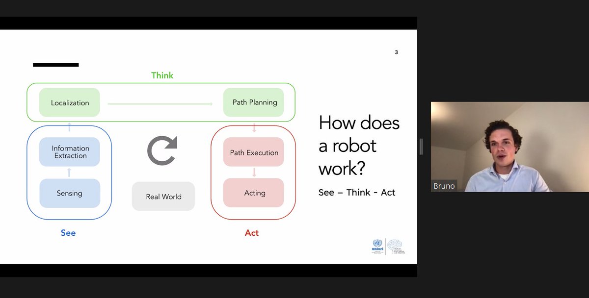 UN_Innovation's tweet photo. Fantastic webinar introducing #robotics and how they can help advance the work of the @UN with @UNICRI & @UNMAS today!
Are π€π€ gonna take over the world? And if so, when? And do we need to worry?
Find out π https://t.co/8ToQgAOct6
#TechLearnTalks https://t.co/Anj5id2dWQ