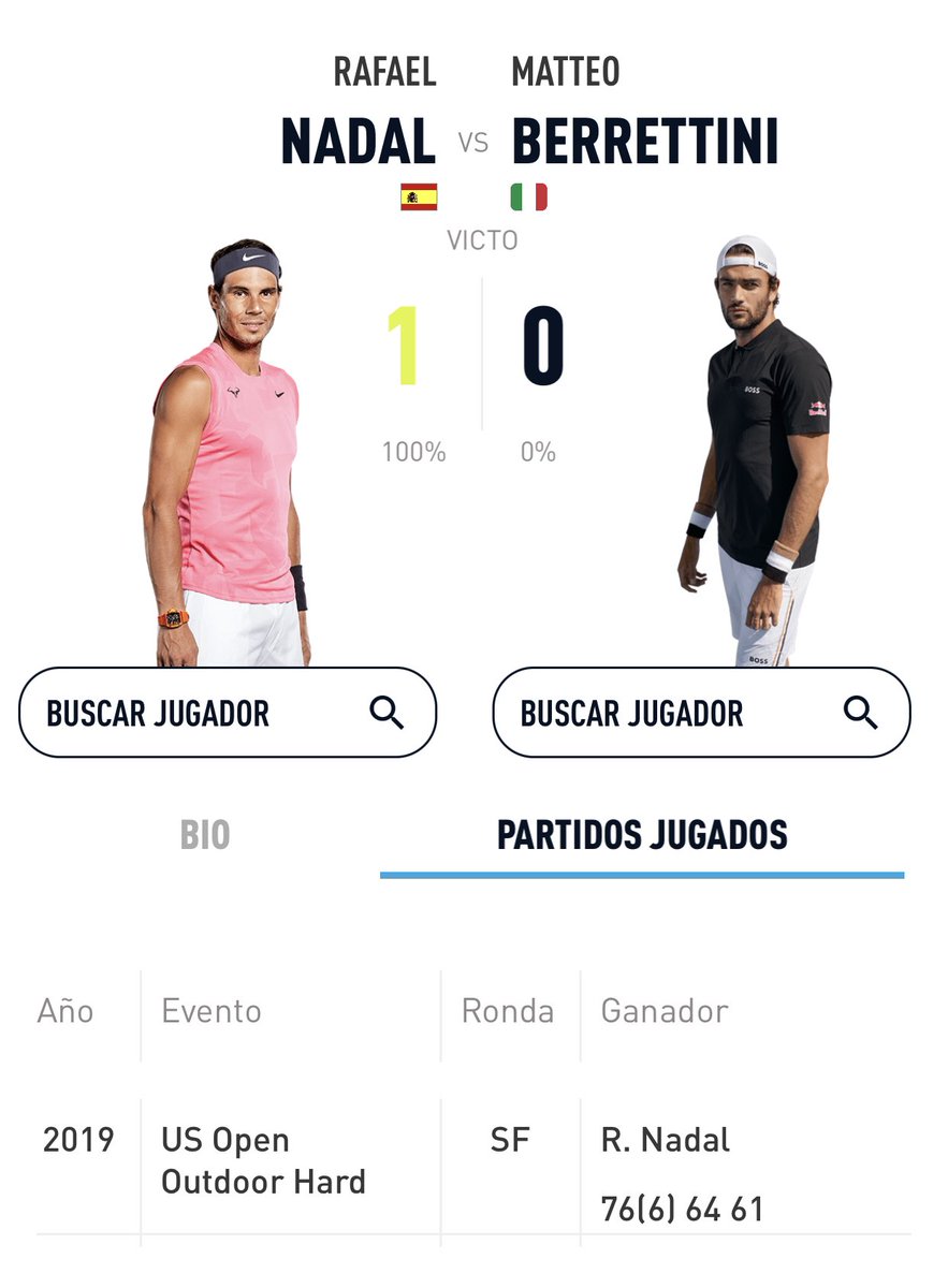 DjokovicFans's tweet photo. H2H a favor de 🐀 Nadal en el único enfrentamiento hace 2 años en el #usopen2019
En 3 sets y en cancha dura 😮
Una información para que estemos optimistas pero no esperanzados
igual estaremos haciendo fuerzas por el italiano 🇮🇹 #AusOpen https://t.co/3zOA1gvIdM