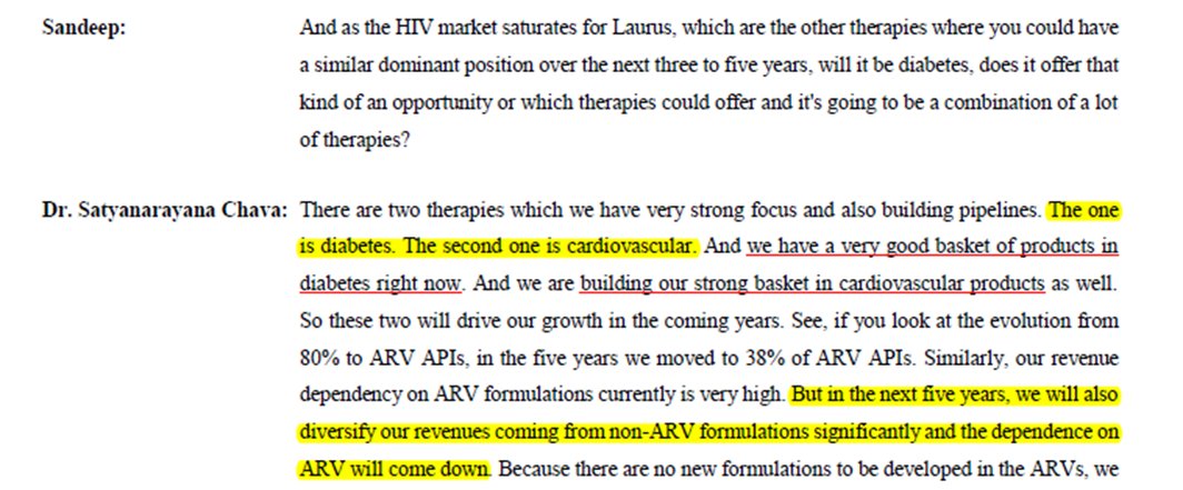 forward integration into formulations, synthesis(CDMO) and now Bio.Laurus API & Formulations: Diversification from ARV api to Anti-diabetic, cardiovascular and others. Formulations are now also going to be done for NON-ARV api’s (start of FY23).23/x