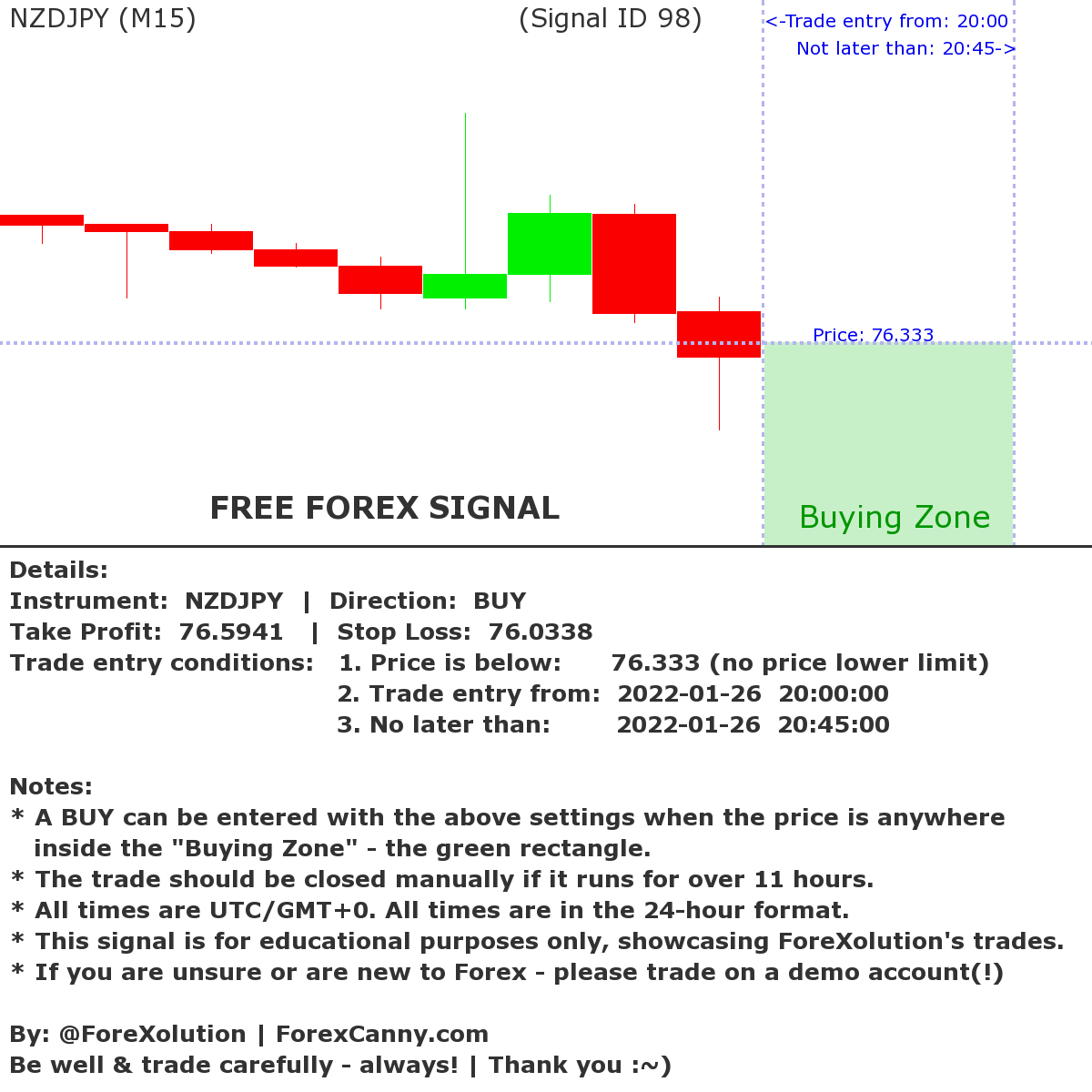ForeXolution tweet picture