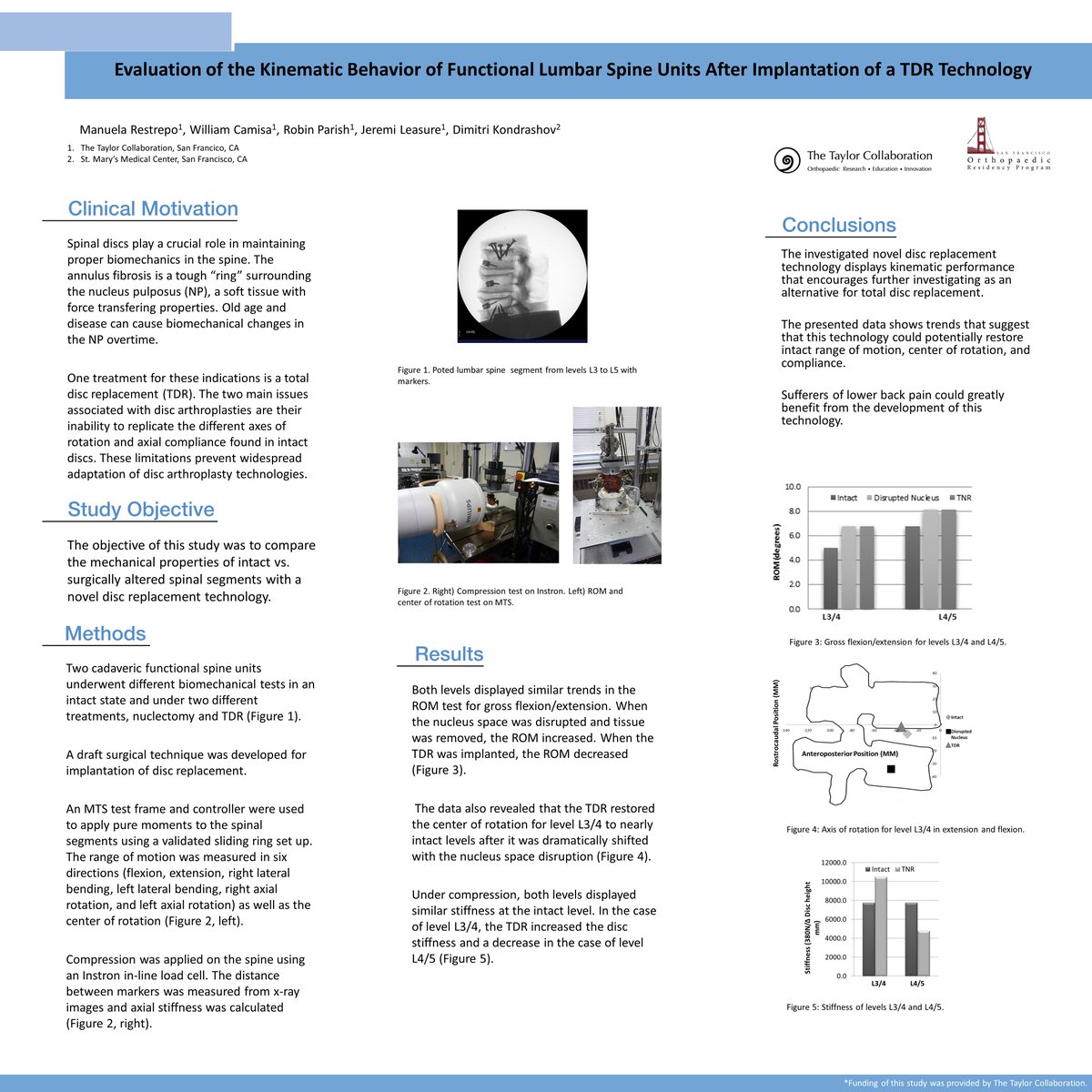 The Taylor Collaboration tweet media