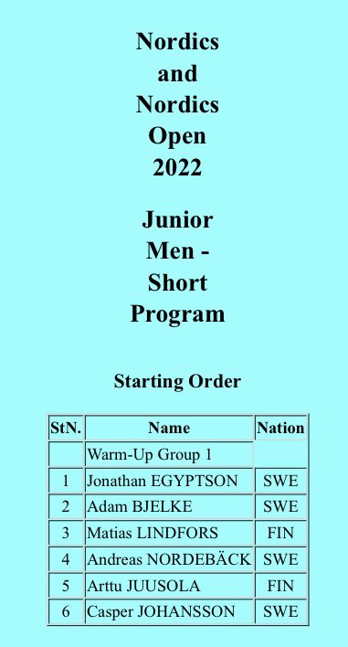 SylviaUnseen's tweet photo. The Nordics/Nordic Open 2022 (Jan. 27-30 in Hørsholm, Denmark): https://t.co/d7v4N9DAyb
Starting orders for the Junior &amp; Adv. Novice singles events are posted on the Results page: https://t.co/IlCpgILXPO
Senior events are Sat. &amp; Sun.
Livestreaming channel: https://t.co/nPCqlXyOeY https://t.co/yY2eiUbD47